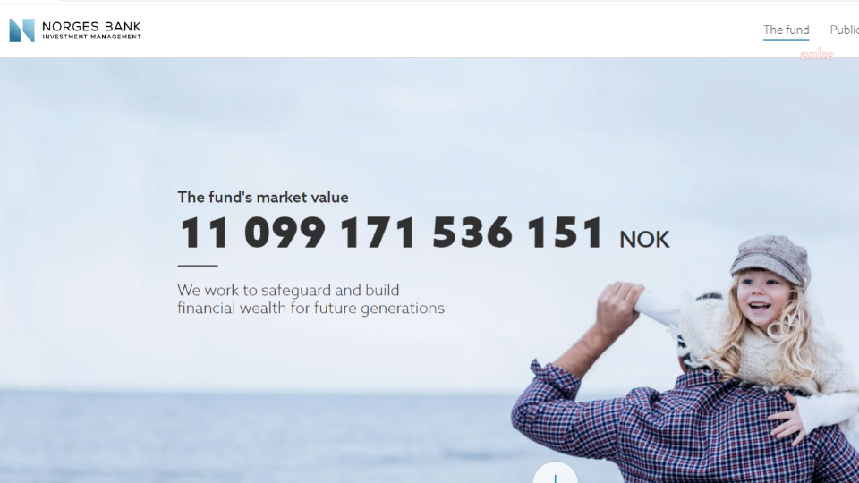 Norveç Emeklilik Küresel Fonu ilk çeyrekte 46 milyar dolar kar etti